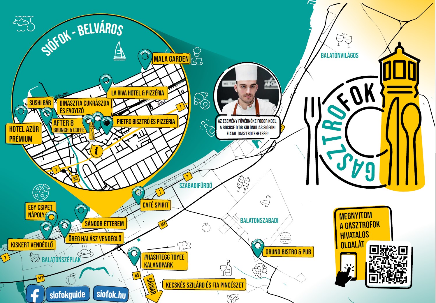 Gasztrofok Siófok térkép